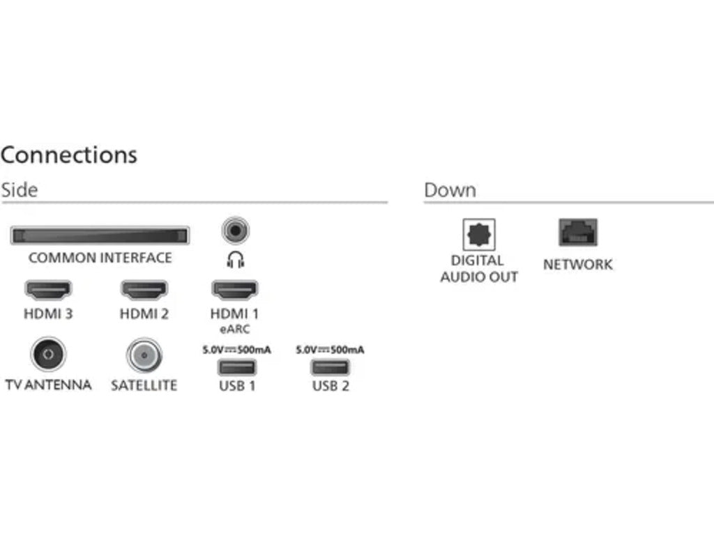 Philips Televizor 75" 75PUS8510/12 QLED AMBLIGIHT SMART TV 4K