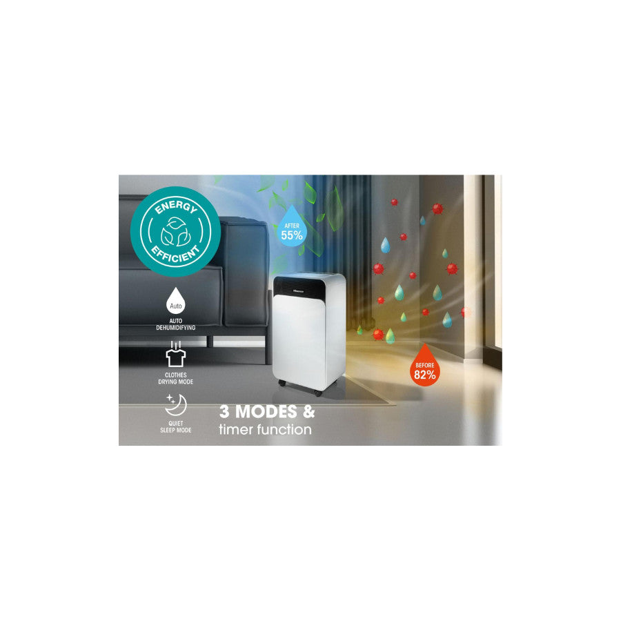 Odvlaživač zraka vazduha D16CW