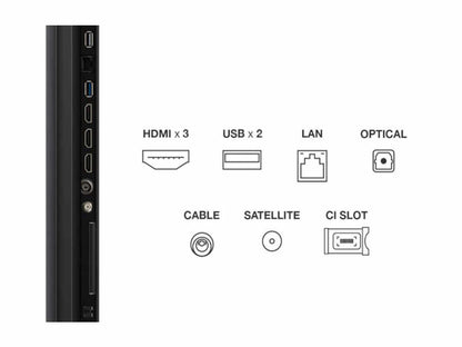 TCL Televizor 50" 50C6KS Google TV LED QD Mini LED