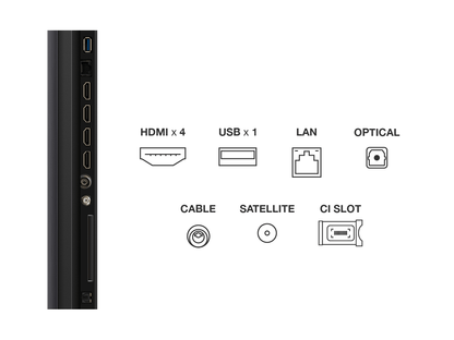 TCL Televizor 55" 55C7K QD Mini Led 144Hz Google TV
