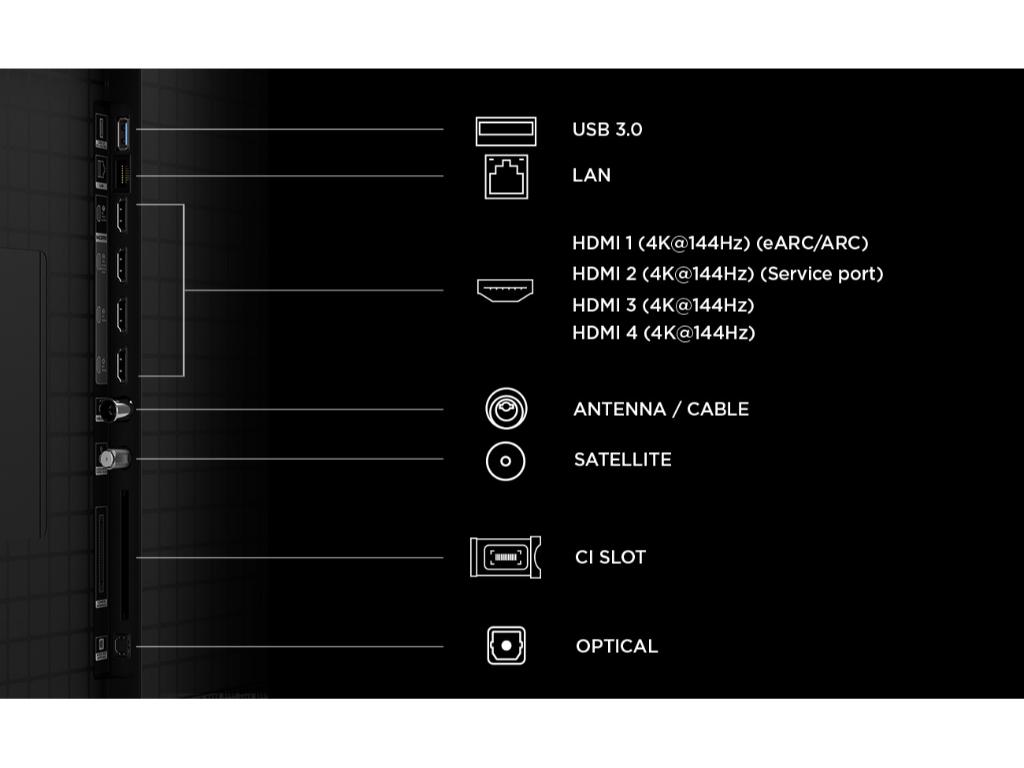 TCL 75"C8L 4K SQD-Mini LED;UHD 144Hz/288Hz FHD Google TV;B&O, 2584 zones, 5500 nits; Zeroborder