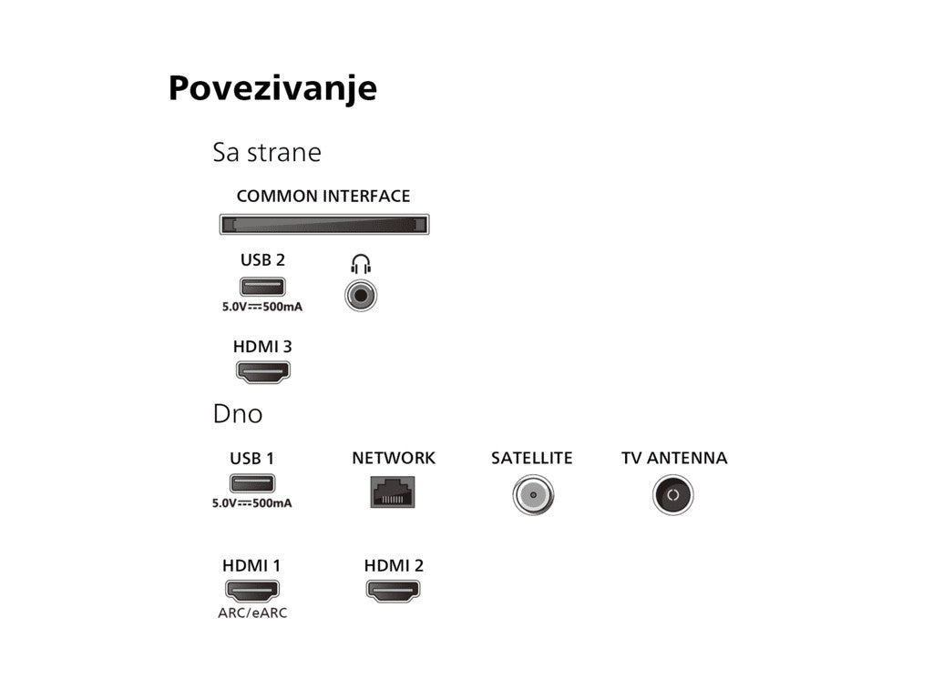Televizor SMART TV Philips 50" 50PUS8079 AMBILIGHT