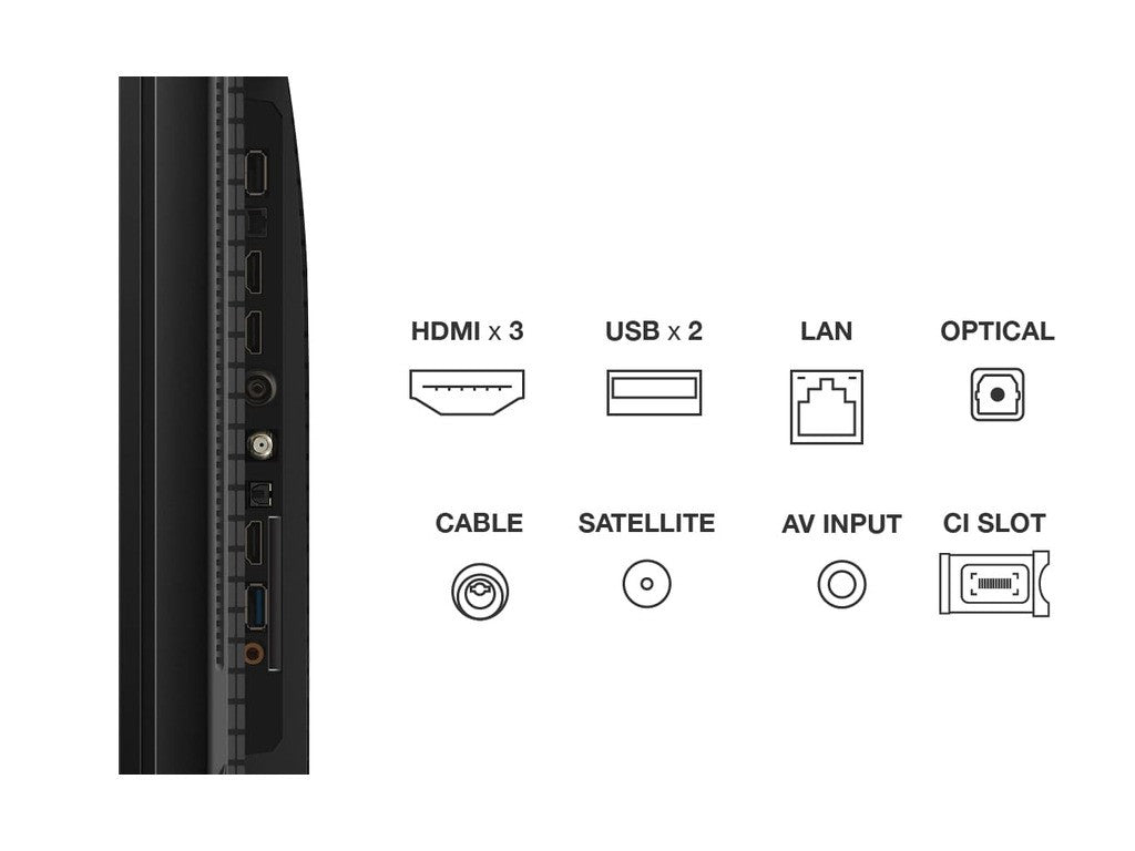 Televizor TCL 75" 75C655 4K QLED 144Hz VRR