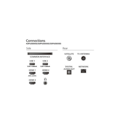 Philips Smart TV QLED 4K 65" 65PUS8400 AMBILIGHT 5GOD Gar.