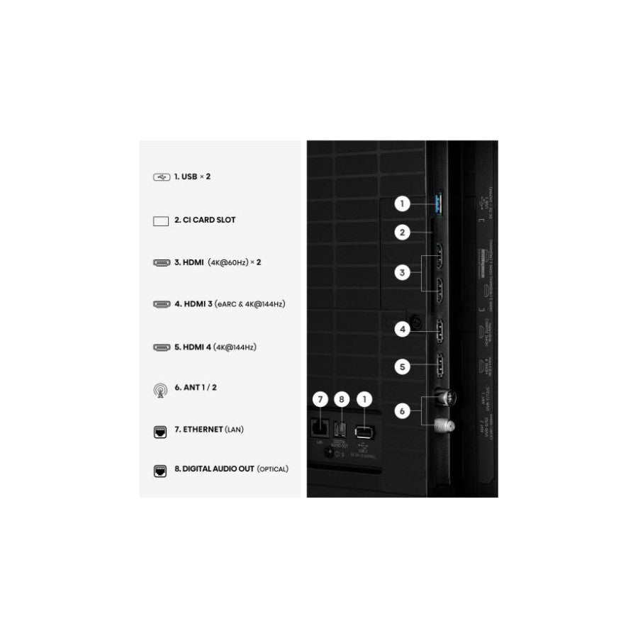 Hisense Smart Mini LED ULED televizor 165Hz 55U7SE 55" 4K UHD