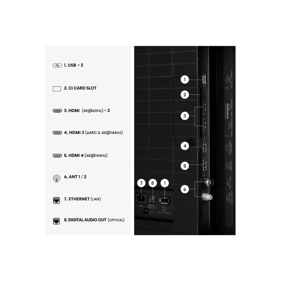 Hisense Smart Mini LED ULED televizor 144Hz 55E8S 55" 4K UHD