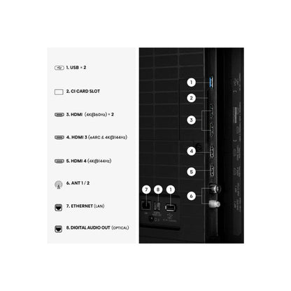 Hisense Smart Mini LED ULED televizor 144Hz 55E8S 55" 4K UHD