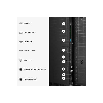 Hisense Smart RGB Mini LED ULED televizor 180HZ 65UR8S 65" 4K UHD