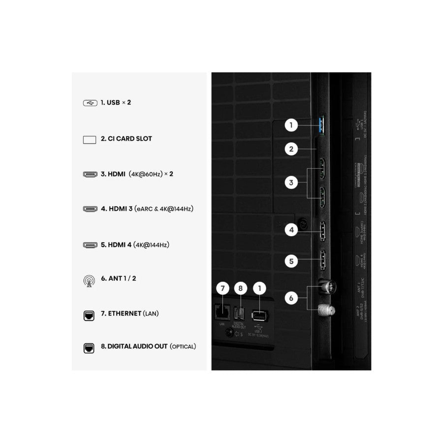 Hisense Smart QLED televizor 75E7S PRO 144Hz 75" 4K UHD 5GOD Gar.