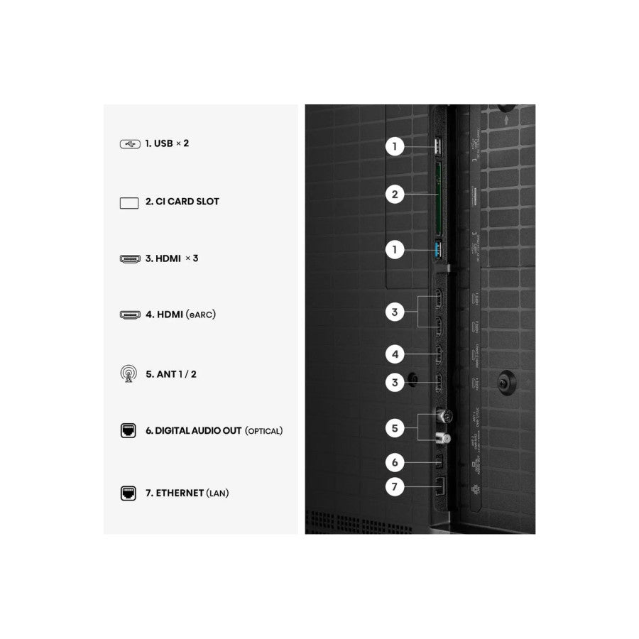 Hisense Smart RGB Mini LED ULED televizor 180HZ 55UR8S 55" 4K UHD