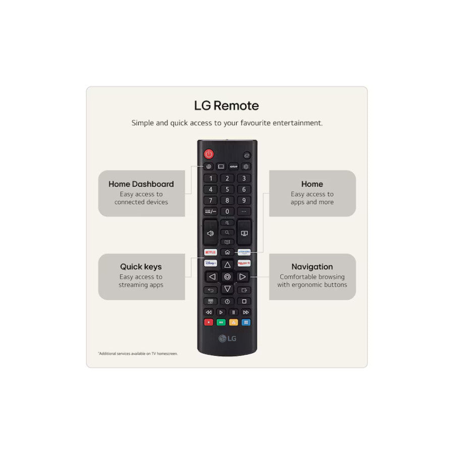 LG Televizor 75" 75NU8E0B3LA LED 4K UHD SMART TV