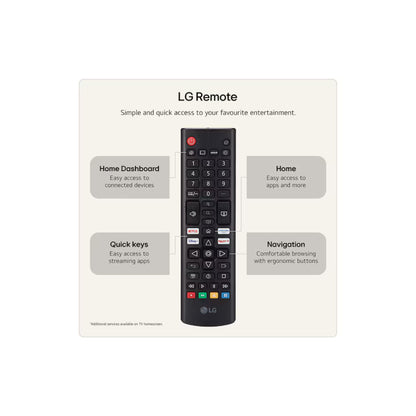 LG Televizor 75" 75NU8E0B3LA LED 4K UHD SMART TV