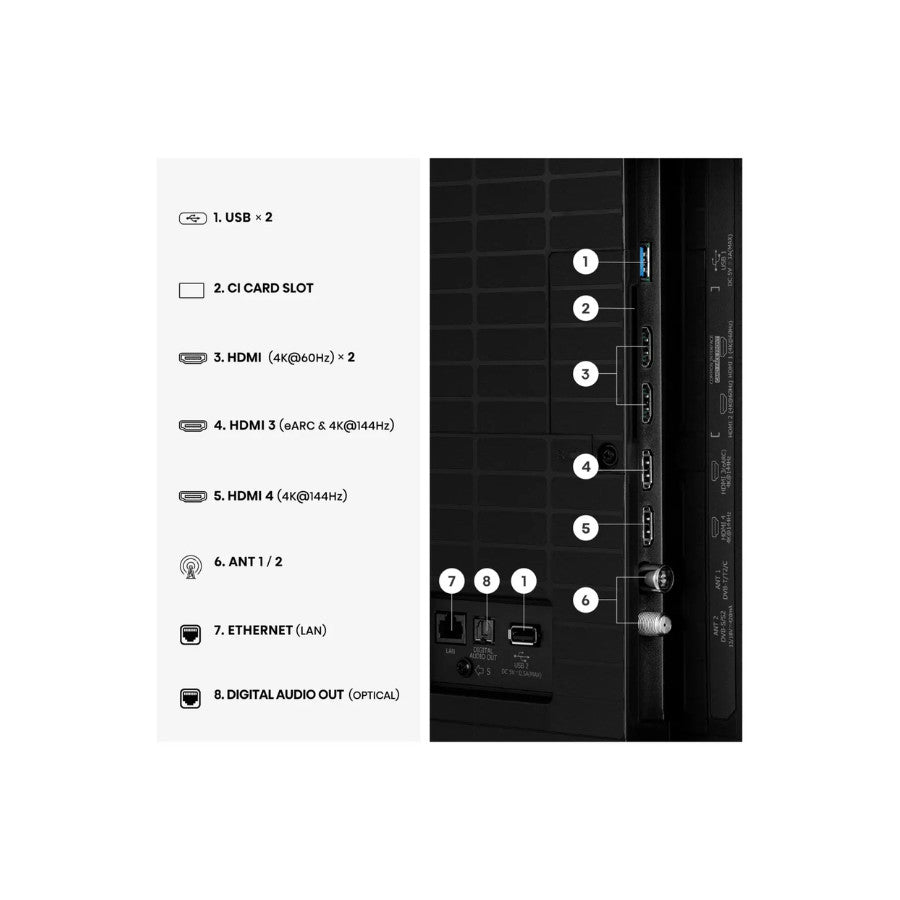 Hisense Smart Mini LED ULED televizor 144Hz 75U7SE 75" 4K UHD